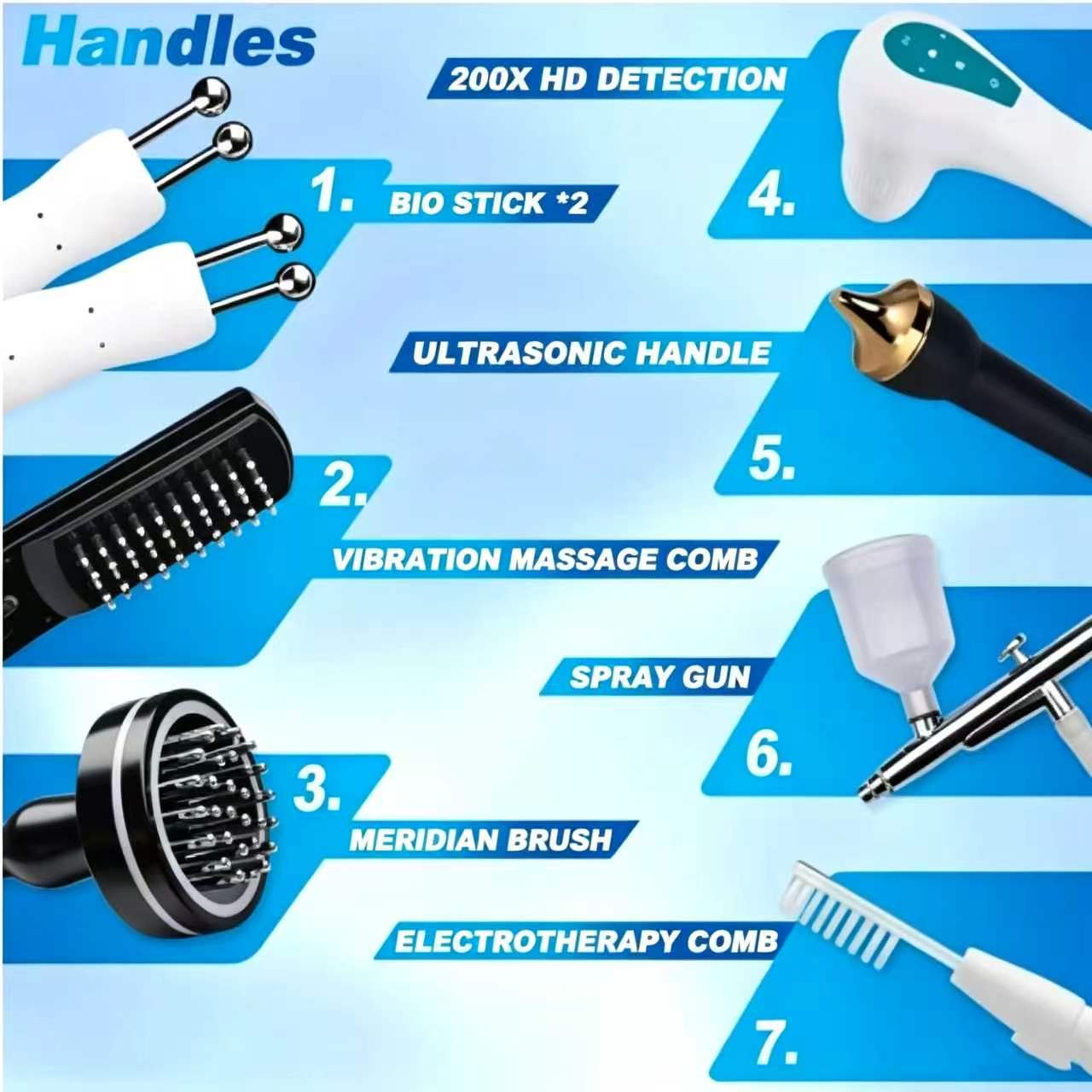 Anti-haaruitval hoofdhuid haar - Scalp Massager Electric recensie en prijs