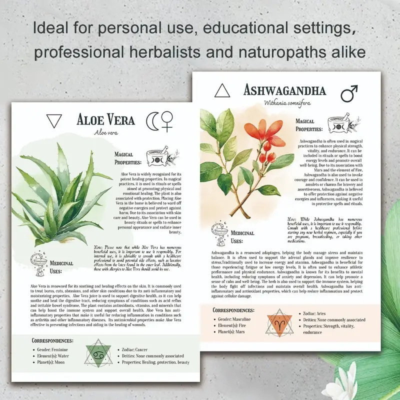 Natural Remedies Handboek met  - Health & Wellness Pay recensie en prijs