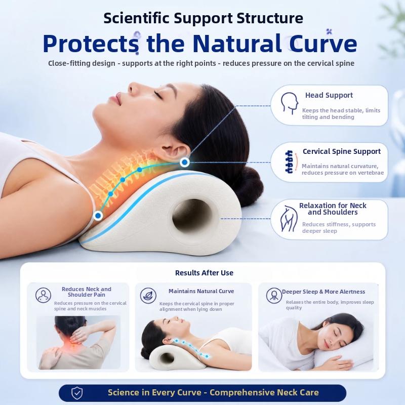 Ergonomisch nek- en schouderma - Neck Traction Pillow recensie en prijs